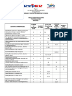 Region I La Union Schools Division Aringay District Aringay Central Elementary School