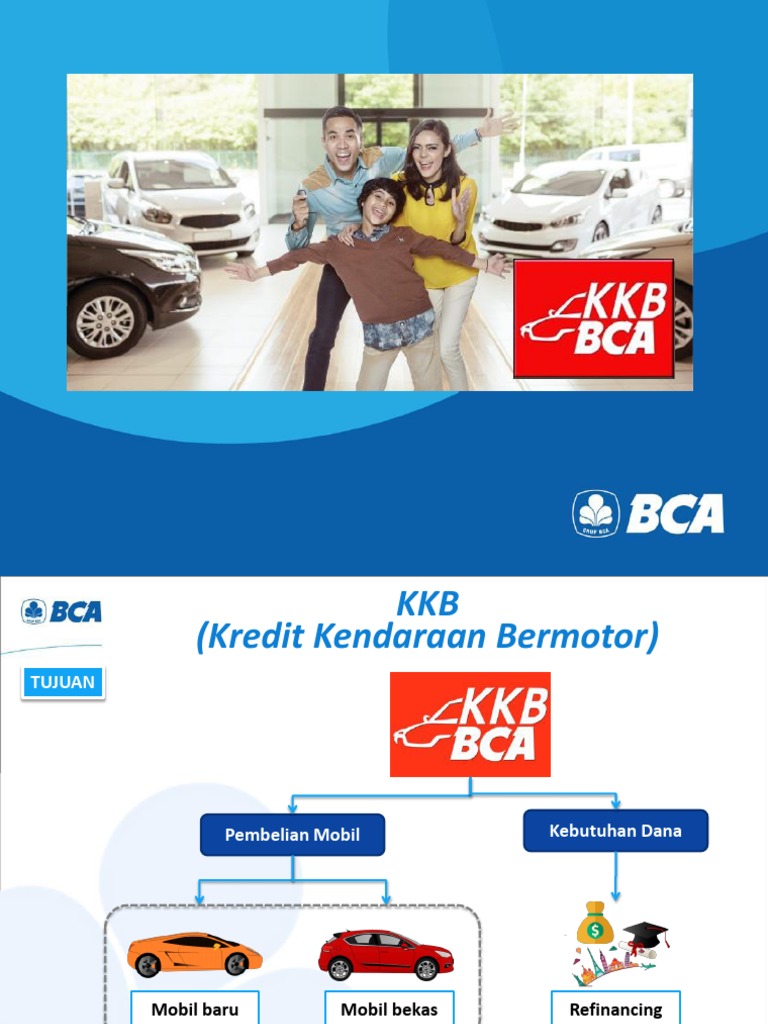 KKB BCA: Panduan Kredit Kendaraan Bermotor | PDF | Bisnis | Teknologi ...