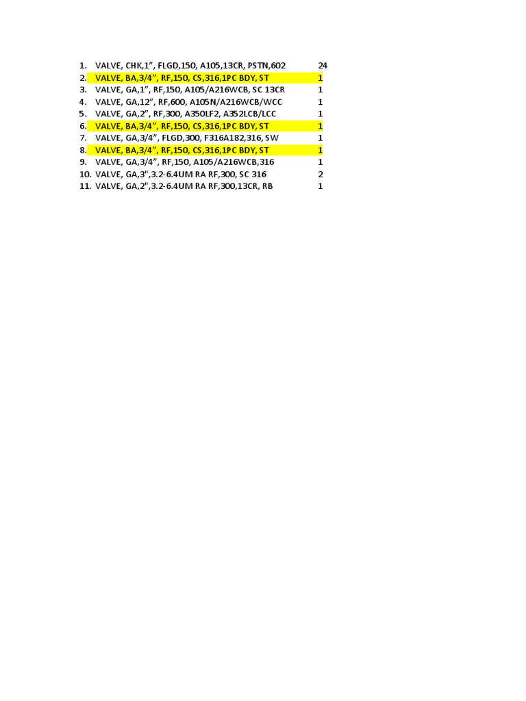 Industrial Valve Catalog Overview | PDF
