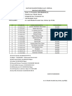 Daftar Hadir Pembacaan Jurnal Orthopedi Siti Khadijah Nawir