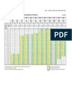 Tabla NTP Iso 4427 2008 Pe 80