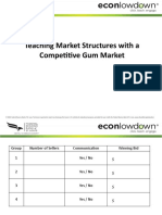 ST Louisfed - Teaching - Market - Structures