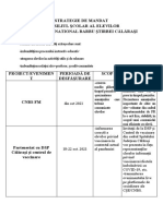 CNBS Strategie de Mandat