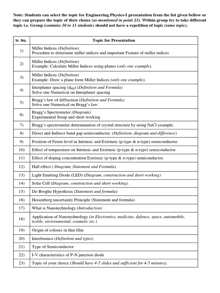 Engineering Physics-I Presentation Topics | PDF