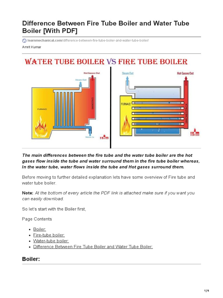 Difference Between Fire Tube Boiler and Water Tube Boiler With PDF