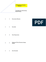 Daftar Penetapan CB OKS (03062021)