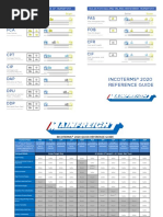 EXW FCA FAS FOB CFR CIF: Incoterms 2020 Reference Guide