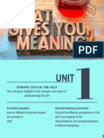 Perspective of The Self This Unit Gives Highlight To The Concepts and Nature of Understanding The Self