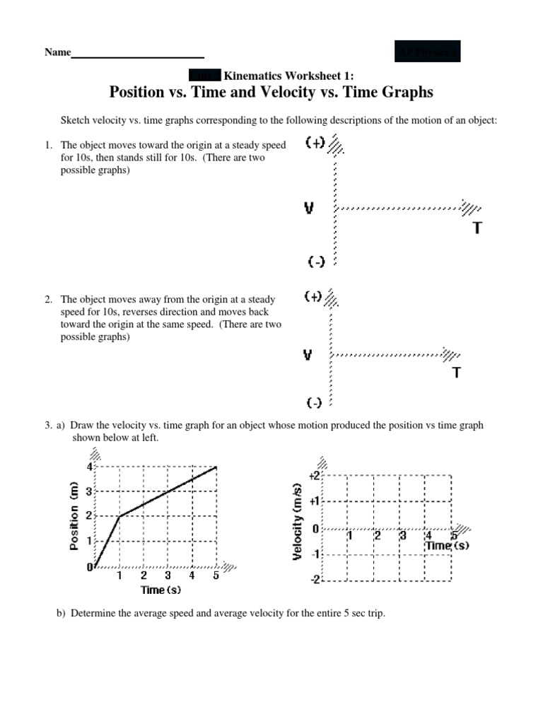 Velocity Vs Time Graphs Worksheet PDF Velocity Speed