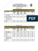 FEES CHART