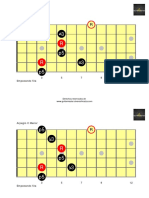 CLASE 9.- Triadas y Sweep Picking