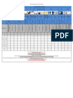 FT-SST-036 Formato Matriz de Elementos de Protección Personal