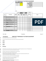 GM 1927-62 Creativity Team Action Plan