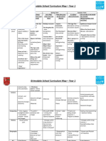 Grimsdyke School Year 1 Curriculum Map