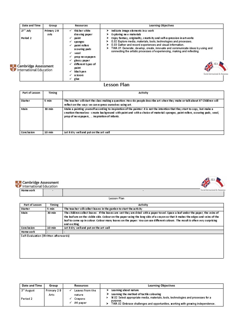Lesson Plan Date and Time Group Resources Learning Objectives PDF
