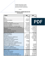 Estados financieros M&G SAS 2019-2020