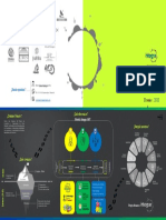 Dossier Integra 2022