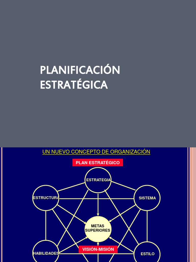 Planificación Estratégica Efectiva | PDF | Planificación ...
