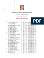 RANKING FINAL - REGIONAL METROPOLITANO ABSOLUTO 2011