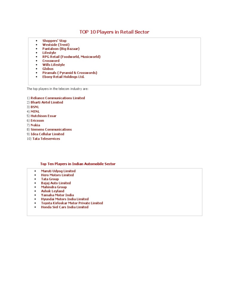 Brand Rejection | PDF