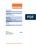 Square Pharmaceuticals Income Statement: Gross Profit Operating Expense