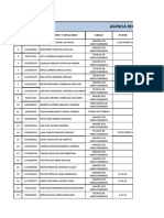 Planificacion VACACIONES ANUALES 2019 SUCUMBIOS