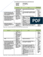 03. Analisis Keterkaitan KI dan KD -www.ilmuguru.org