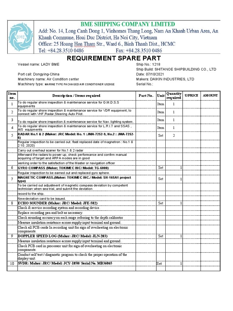 Requirement Spare Part Description / Items Required Part No. Unit Item