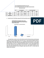 Data Perbandingan Angka Infeksi