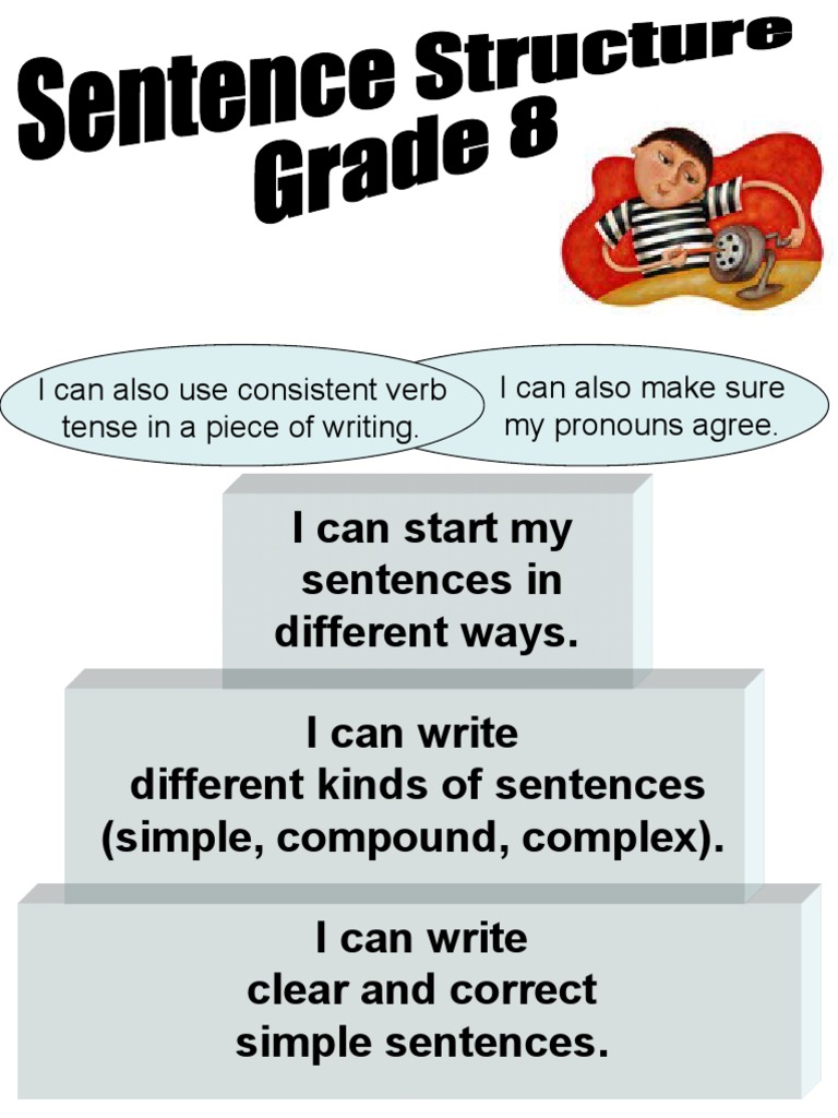 I Can Start My Sentences in Different Ways | PDF | Grammatical Gender ...