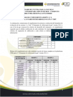 Balance de Cumplimiento Seminario Cultura de Paz 2021-1