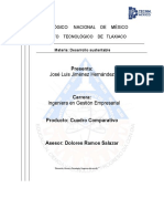 Cuadro Comparativo Diferencia Entre Sostenible y Sustentable