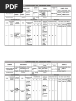 Activity-Based Risk Assessment Form: Wearing Inspector