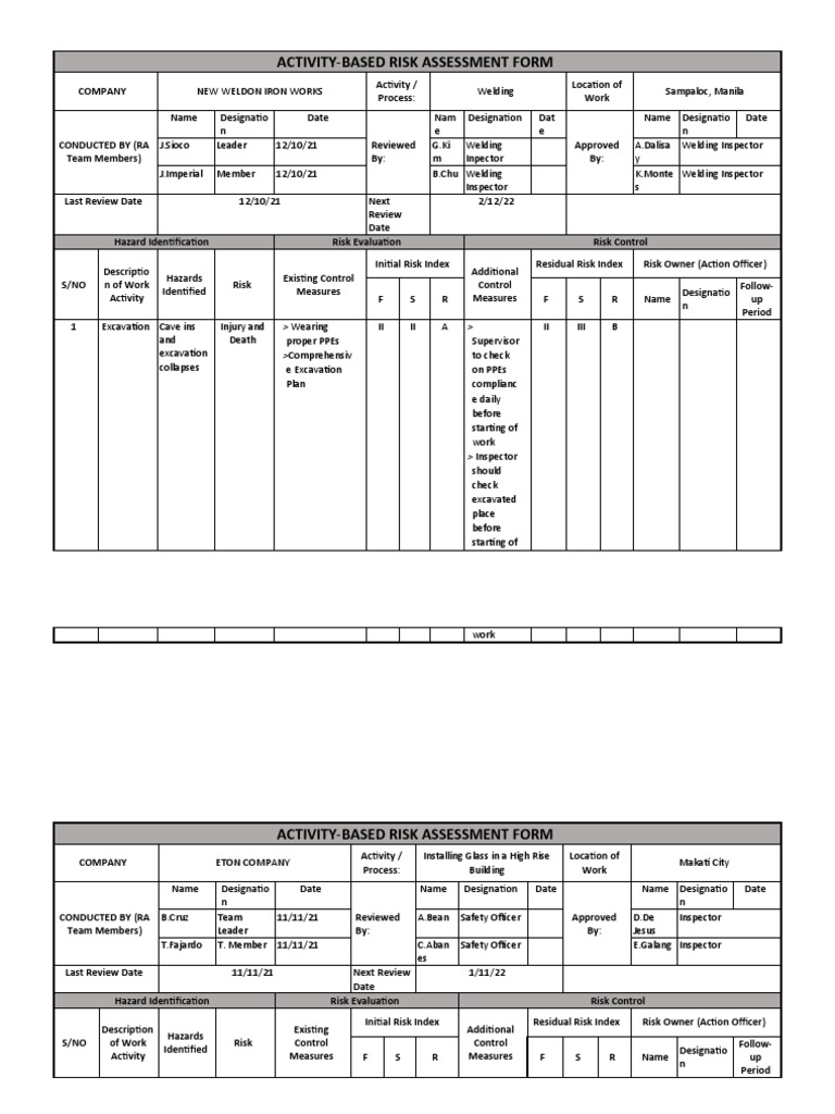 Activity Based Risk Assessment Sample | PDF | Risk | Safety