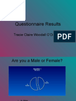 Questionnaire Results CC