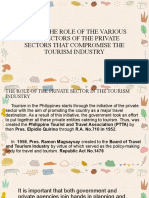 Define The Role of The Various Sub-Sectors of The Private Sectors That Compromise The Tourism Industry