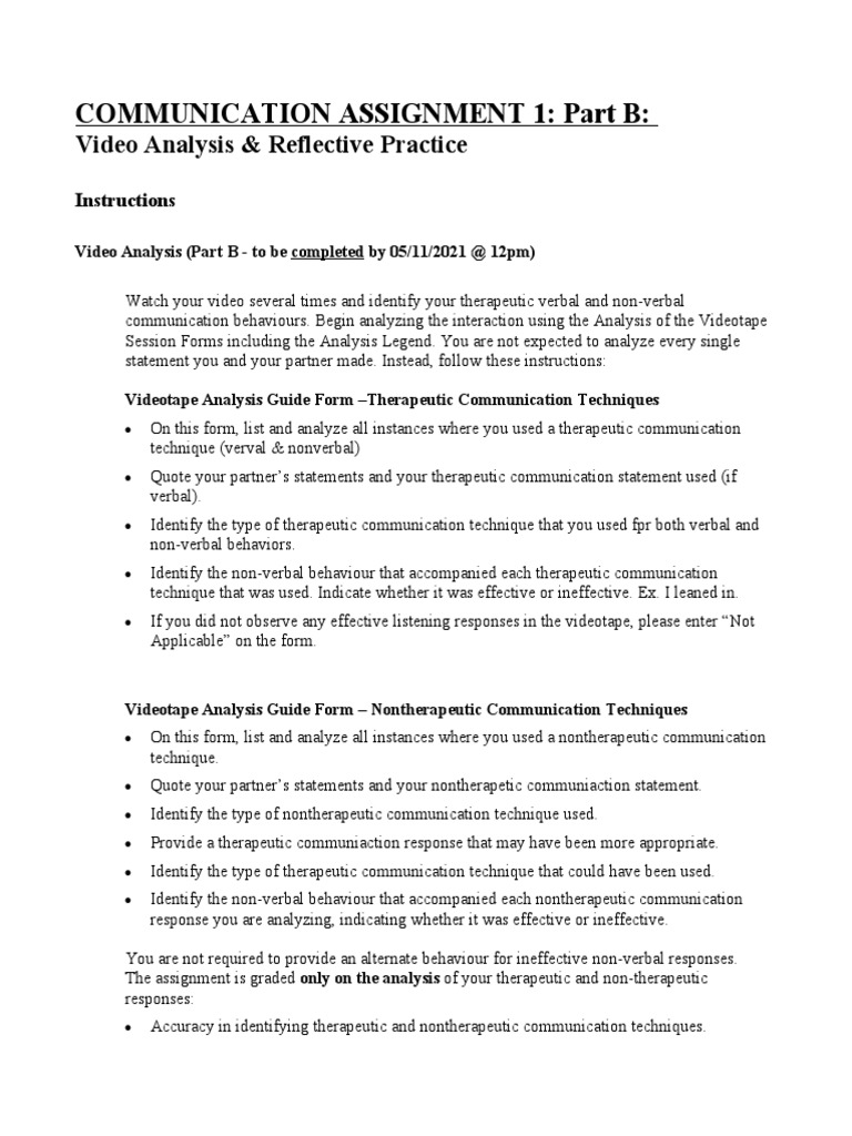 Analyzing Therapeutic and NonTherapeutic Communication Techniques
