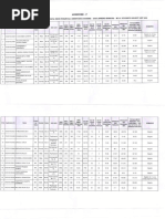 Nidhi Scheme': Annexure - F BC-B