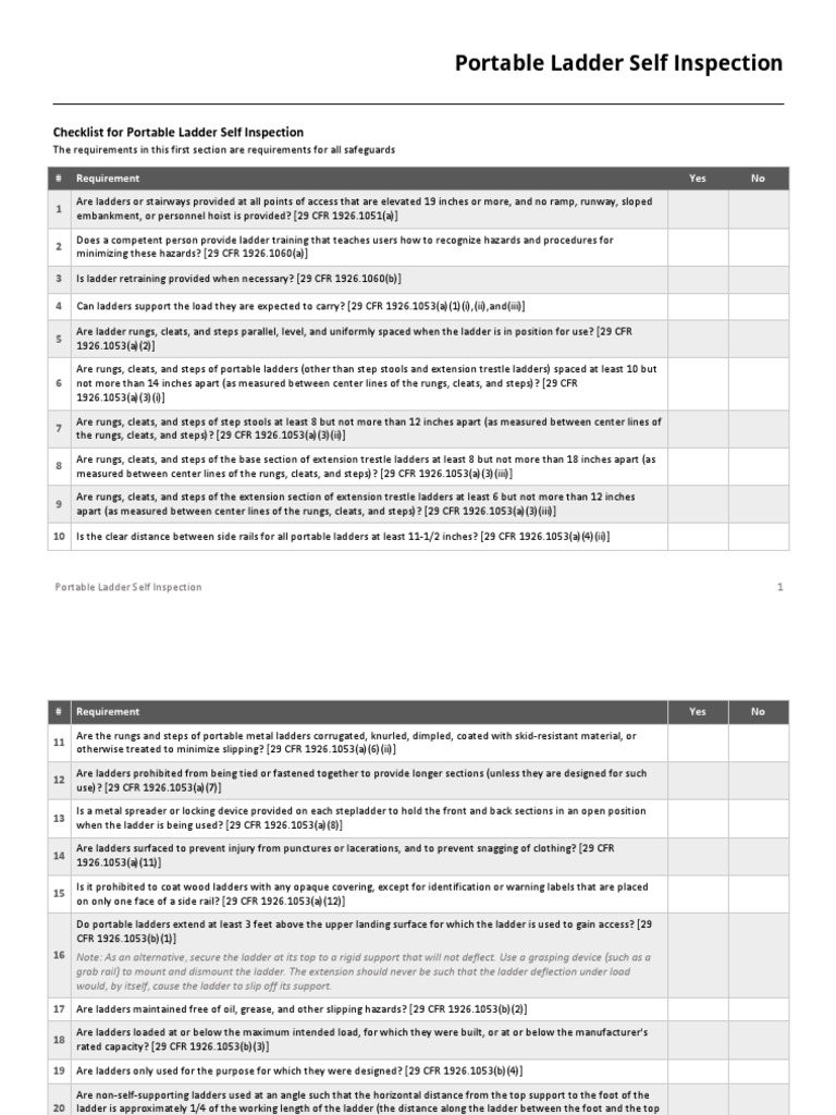 Ladder Self Inspection Checklist PDF Ladder