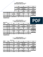 Jadwal Kelas Semester 2