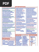 Programming: Unit #2: Object-Oriented Programmin