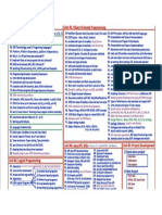 Programming: Unit #2: Object-Oriented Programmin