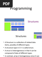 Programming: Structures