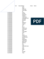 Raw Materials Import