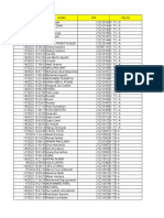 Form Daftar Ulang Digital Januari 2022 New