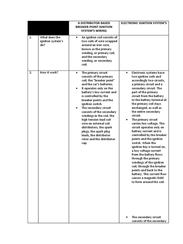A DistributorBased BreakerPoint Ignition System'S Wiring Electronic Ignition System'S PDF