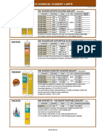 001 Wacker GP/GPN Silicone Sealant - : 012 Chemical Element + Apps