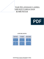 Implementasi Pelayanan Lansia Berbasis Keluarga Dan Komunitas