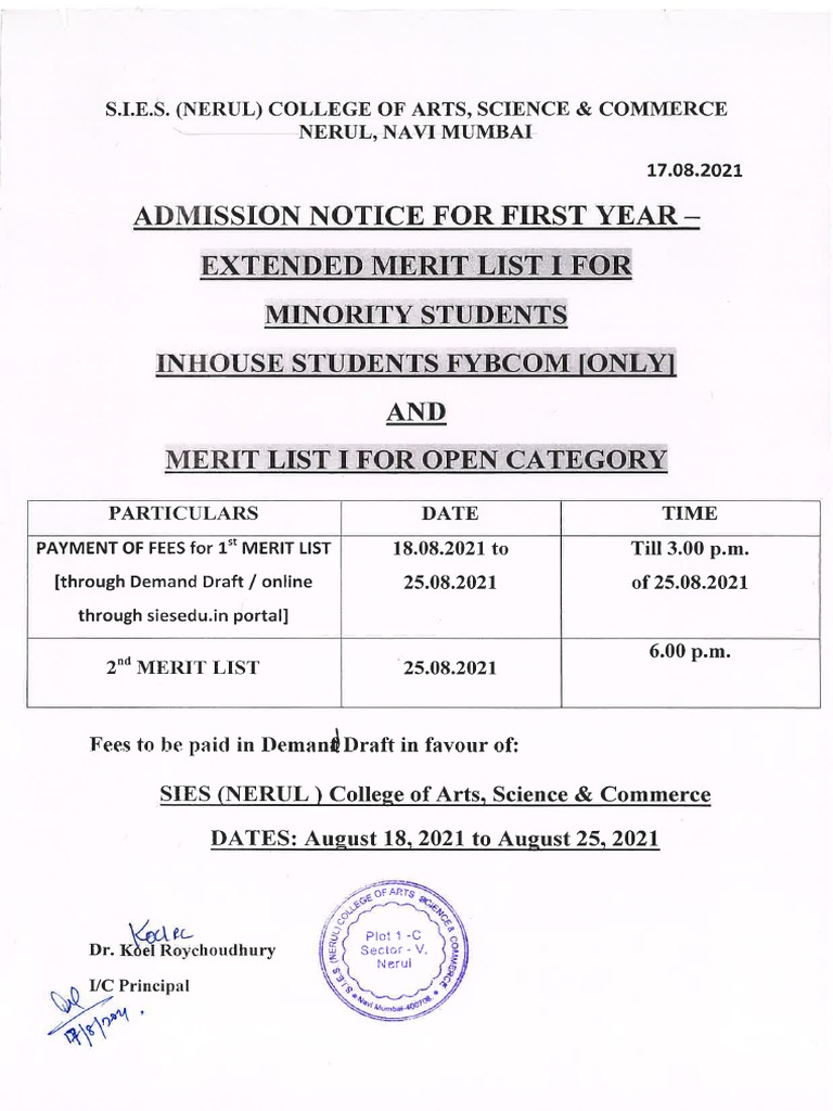 Merit List | PDF