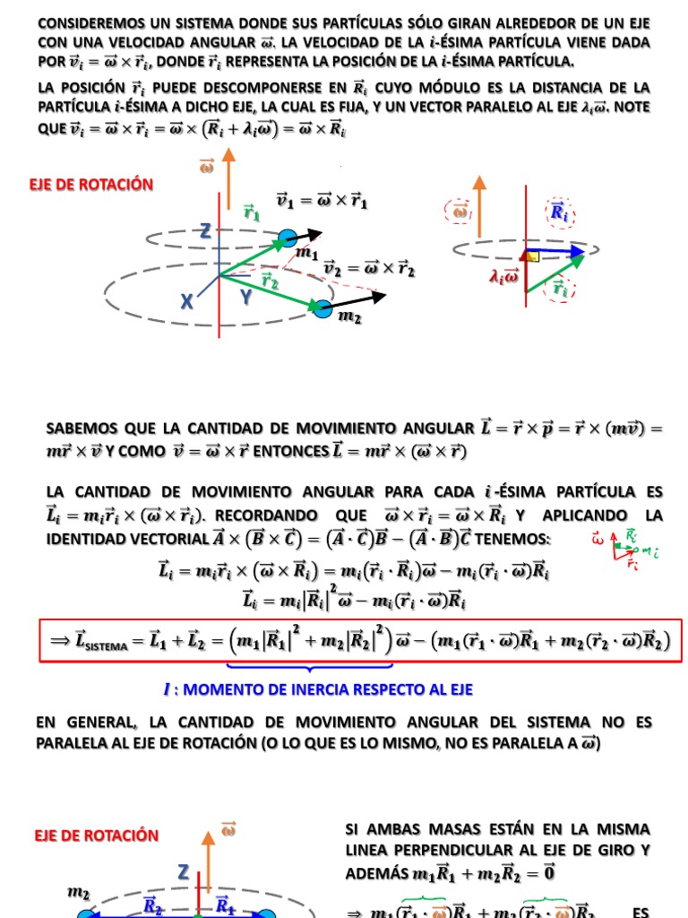Eje de Rotación | PDF | Rotación | Masa